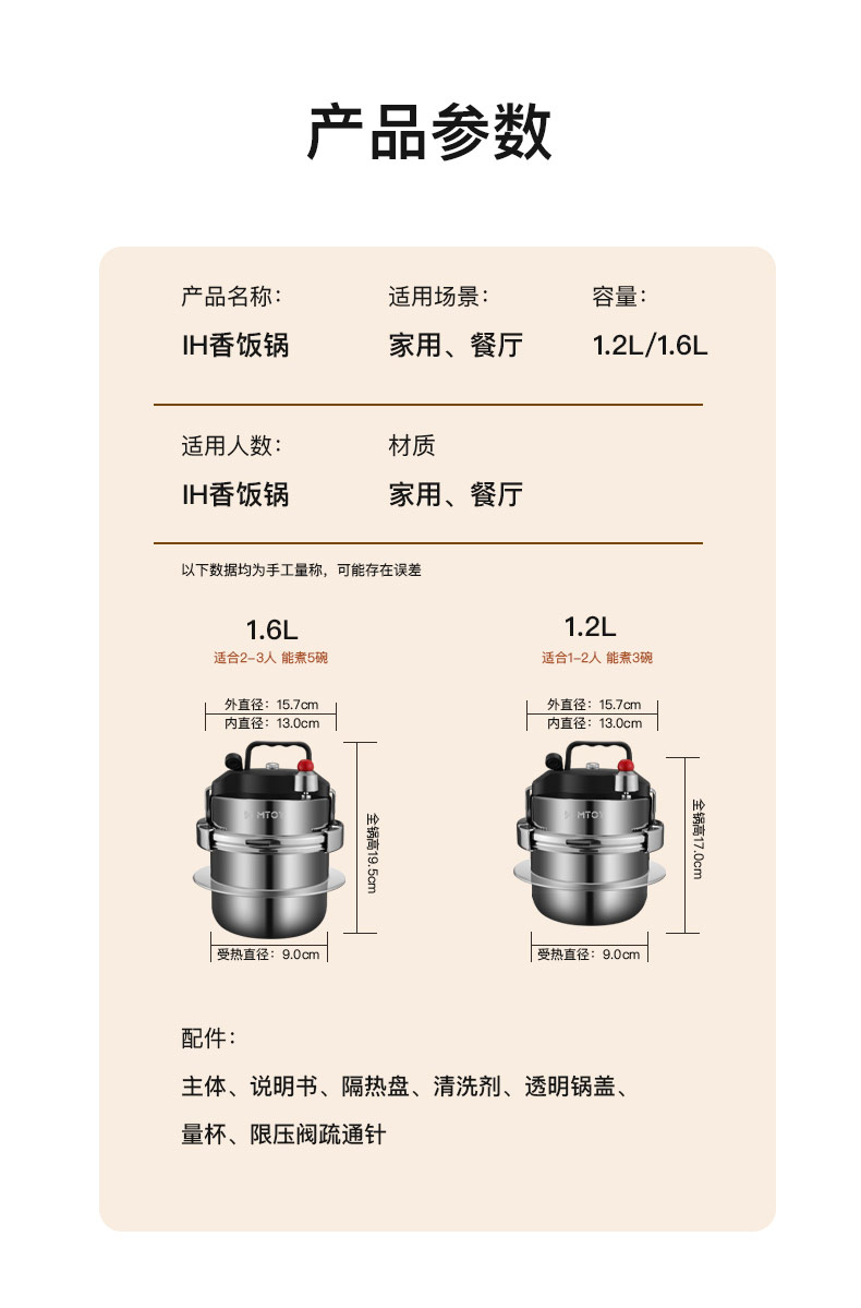 Mini pressure cooker