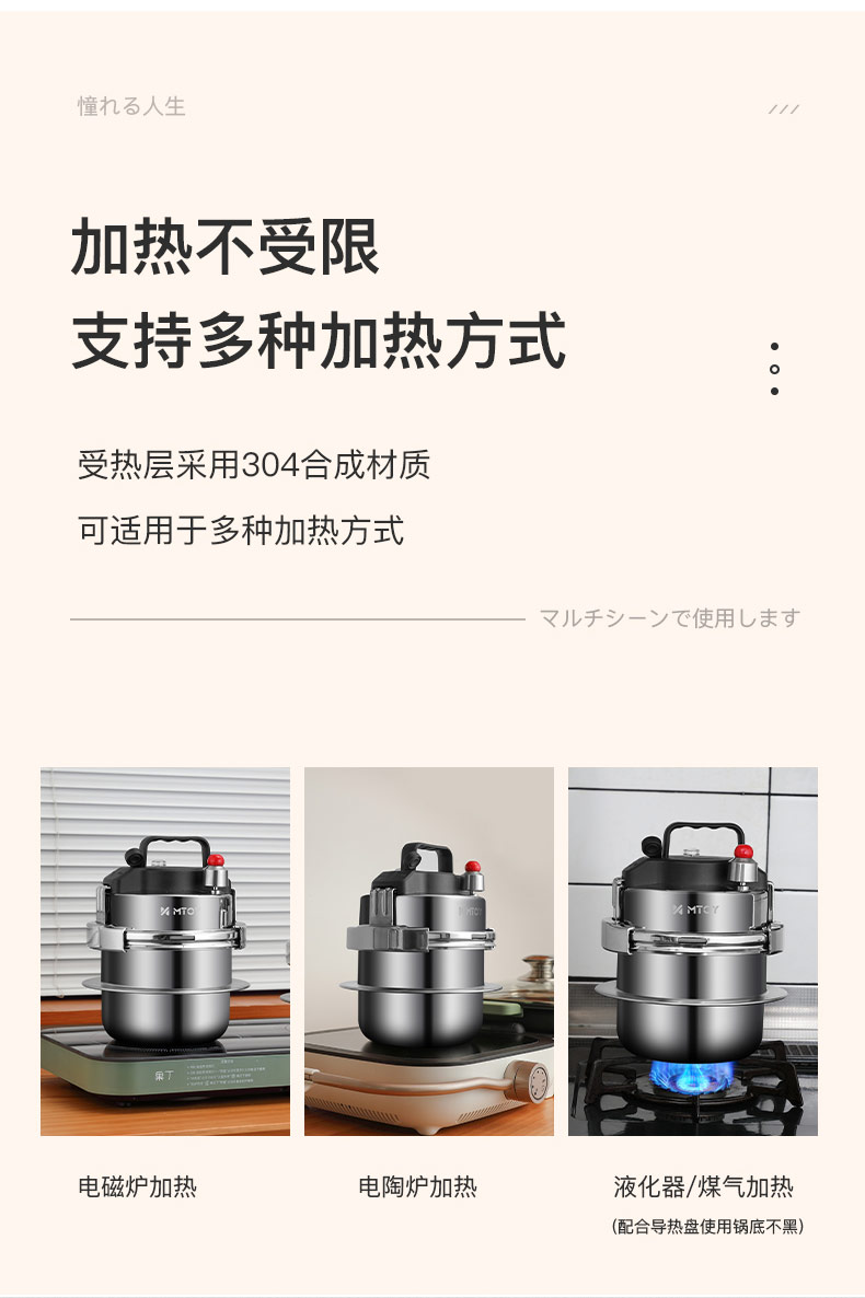 Mini pressure cooker