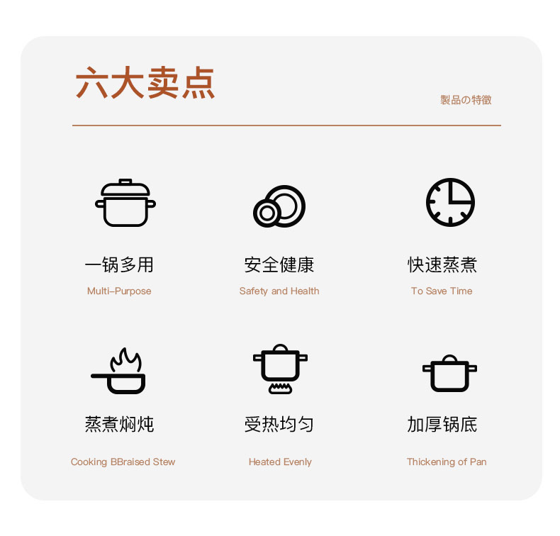 Mini pressure cooker